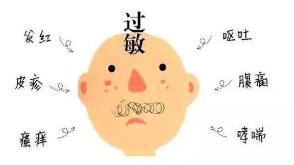 灵芝孢子粉过敏体质可以吃吗？吃灵芝孢子粉过敏症状会缓解吗？-第2张图片-破壁灵芝孢子粉研究指南