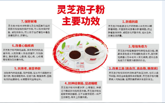 破壁灵芝孢子粉功效作用百度知道怎么样？-第1张图片-破壁灵芝孢子粉研究指南