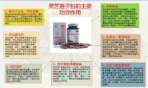 破壁灵芝孢子粉功效与作用及禁忌有哪些？-第1张图片-破壁灵芝孢子粉研究指南