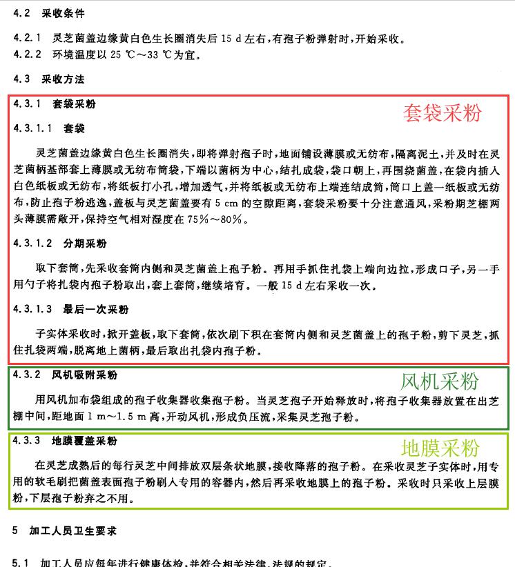 灵芝孢子粉套袋收集跟风机收粉，哪种更好？-第2张图片-破壁灵芝孢子粉研究指南