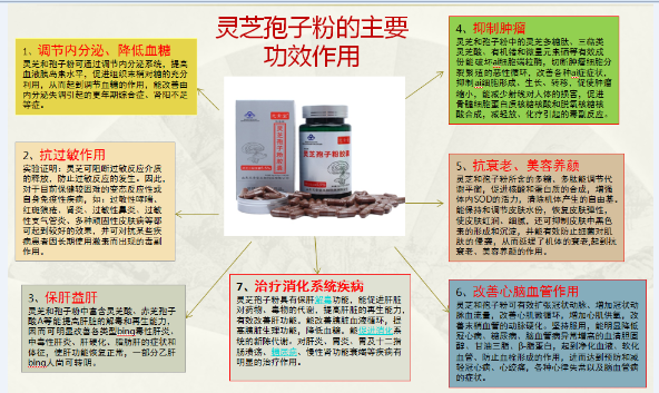 得了乳腺癌吃灵芝孢子粉有作用吗？-第1张图片-破壁灵芝孢子粉研究指南