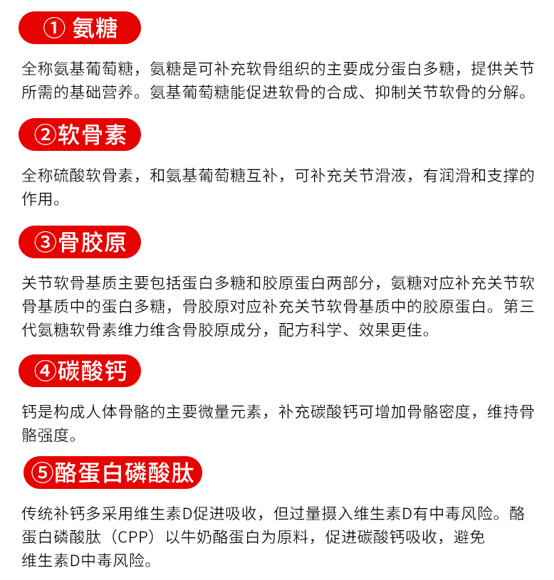 国产氨糖和进口氨糖有什么区别?最后一点很重要-第1张图片-破壁灵芝孢子粉研究指南