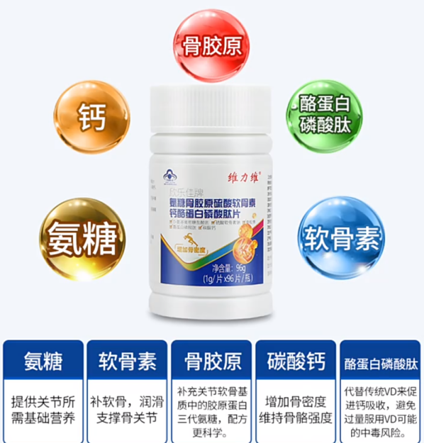 氨糖软骨素钙片的功效和作用？不看你就亏大了-第1张图片-破壁灵芝孢子粉研究指南
