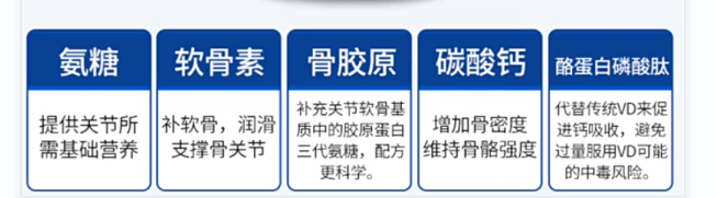 氨糖软骨素对关节炎的作用，45岁后的女性更需知道-第2张图片-破壁灵芝孢子粉研究指南