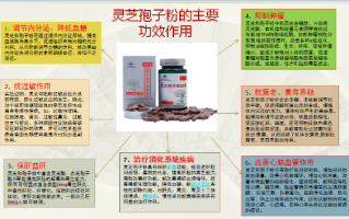 三叉神经痛吃什么药能有效缓解？