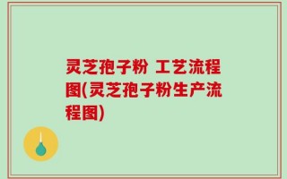 灵芝孢子粉 工艺流程图(灵芝孢子粉生产流程图)