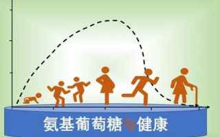 氨糖软骨素禁用人群可以了解一下！