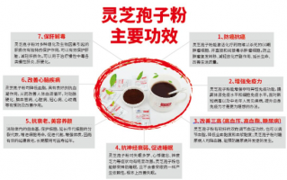 灵芝孢子粉服用多久见效果？