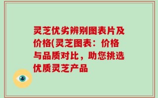 灵芝优劣辨别图表片及价格(灵芝图表：价格与品质对比，助您挑选优质灵芝产品