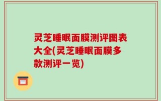 灵芝睡眠面膜测评图表大全(灵芝睡眠面膜多款测评一览)