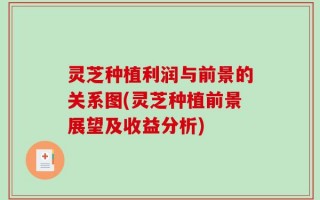灵芝种植利润与前景的关系图(灵芝种植前景展望及收益分析)