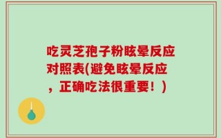 吃灵芝孢子粉眩晕反应对照表(避免眩晕反应，正确吃法很重要！)