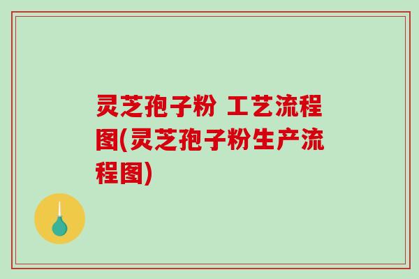 灵芝孢子粉 工艺流程图(灵芝孢子粉生产流程图)-第1张图片-破壁灵芝孢子粉研究指南 灵芝孢子粉 工艺流程图(灵芝孢子粉生产流程图)-第1张图片-破壁灵芝孢子粉研究指南